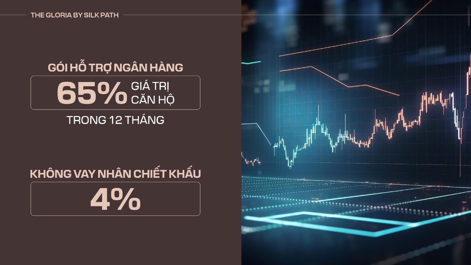 Chính sách vay vốn ngân hàng The Gloria Nguyên Hồng